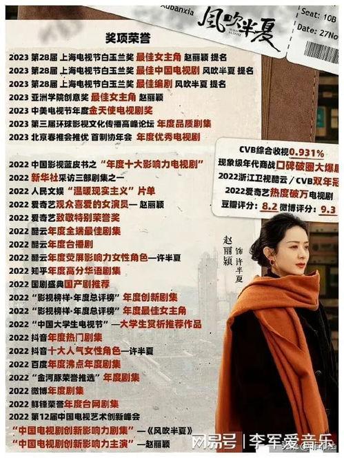 娱乐吃瓜爆料最新小说,幕后真相大揭秘 第2张 娱乐吃瓜爆料最新小说,幕后真相大揭秘 第2张