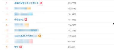 娱乐吃瓜解约视频大全 第3张 娱乐吃瓜解约视频大全 第3张